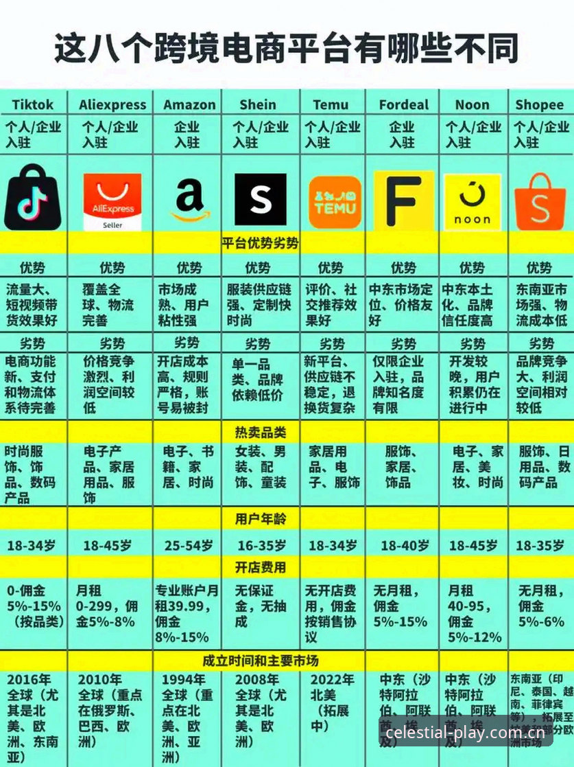 替代平台推荐的3个核心维度：为什么2026星空体育在线入口比你想的更值得关注？先纠正一个常见误区